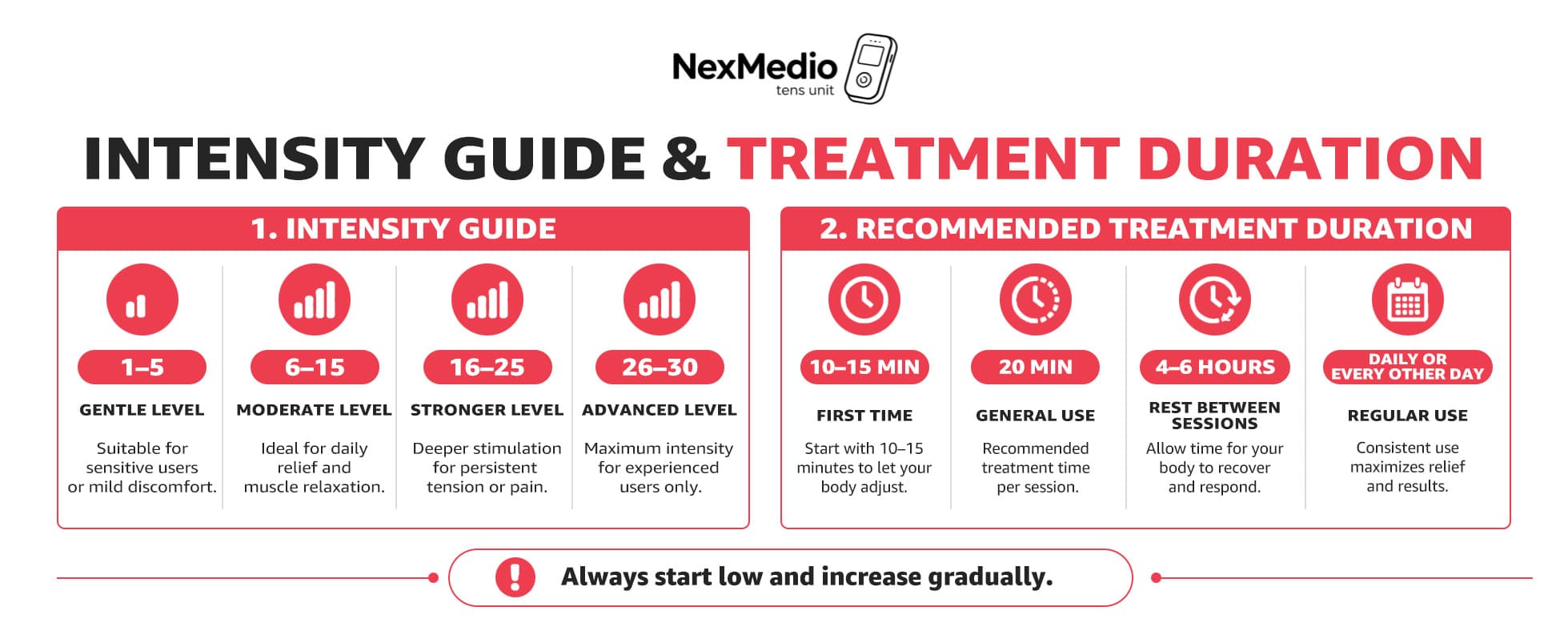 NexMedio B0H34JMBH6 A+ product content 6